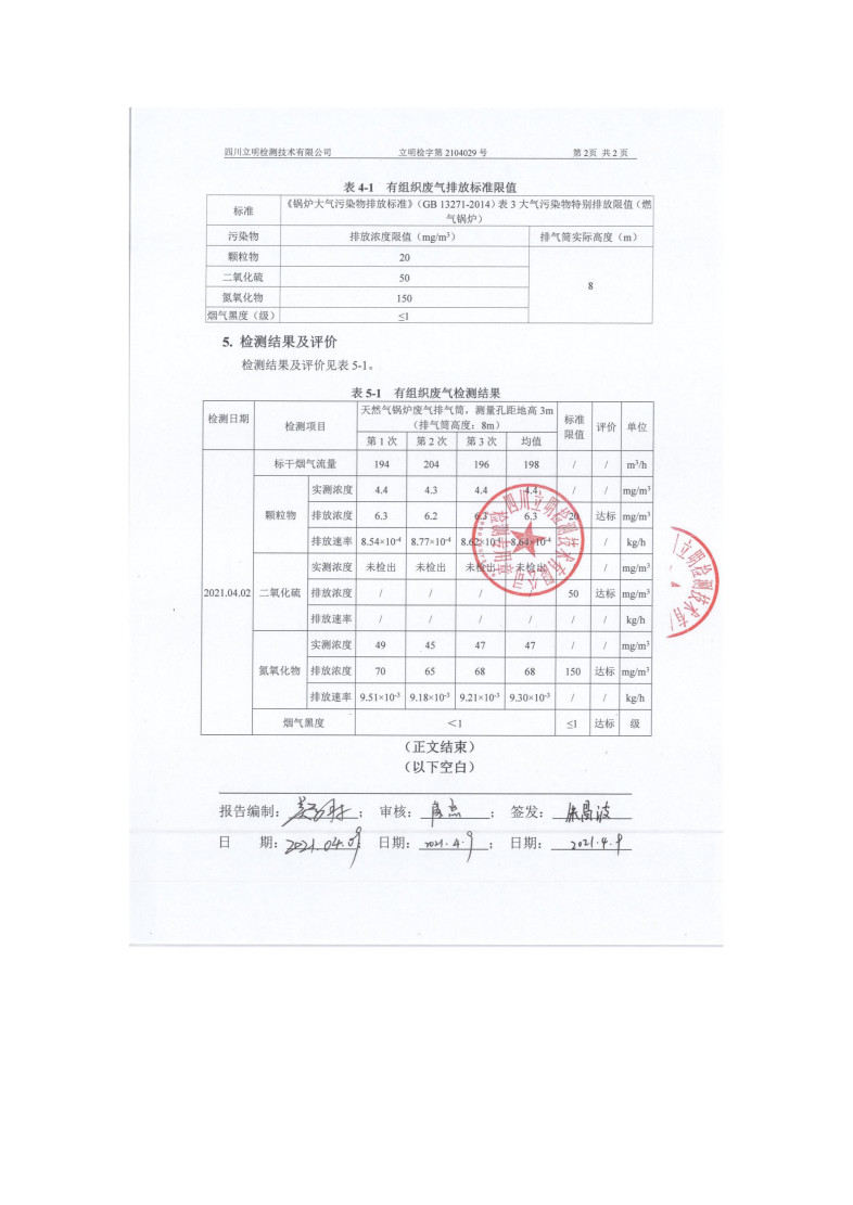 2021年4月自行檢測報告